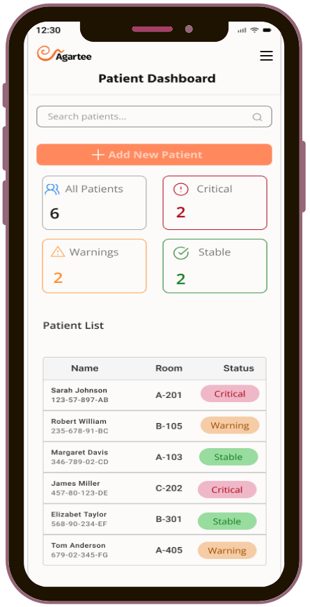 Patient Dashboard