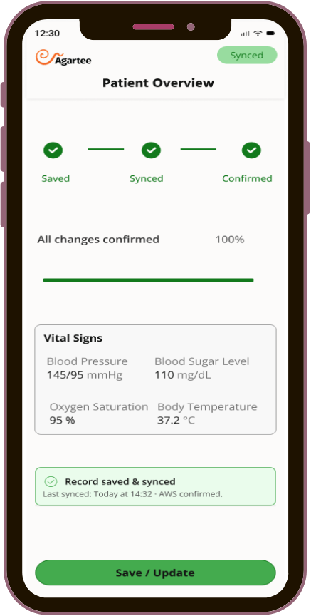 Patient Overview Page