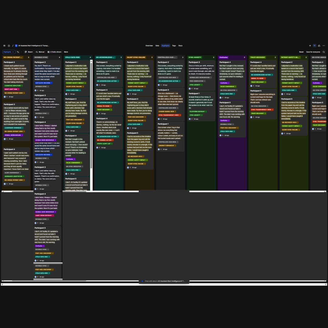 Thematic Clustering
