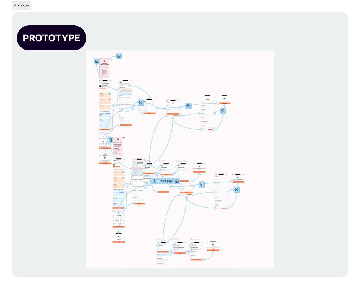 Agartee's App Handoff Details - Prototype