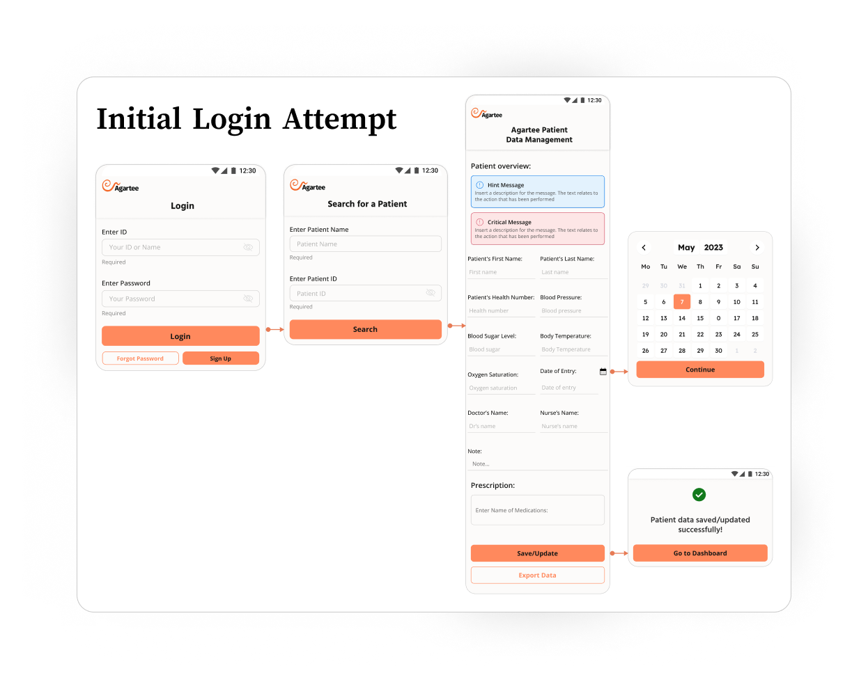 Agartee App - Initial Login Attempt