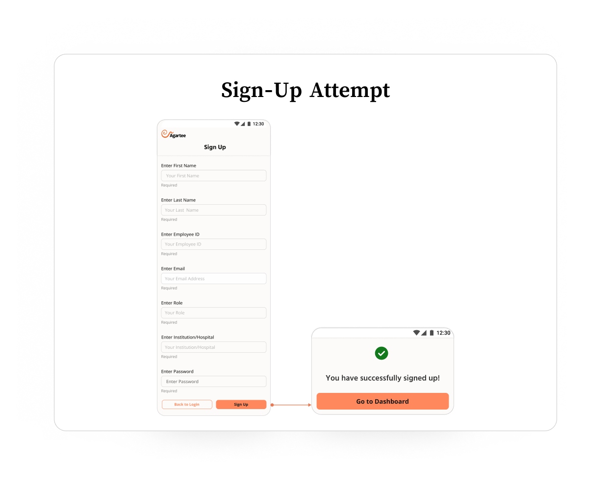 Agartee App - Sign-up Attempt