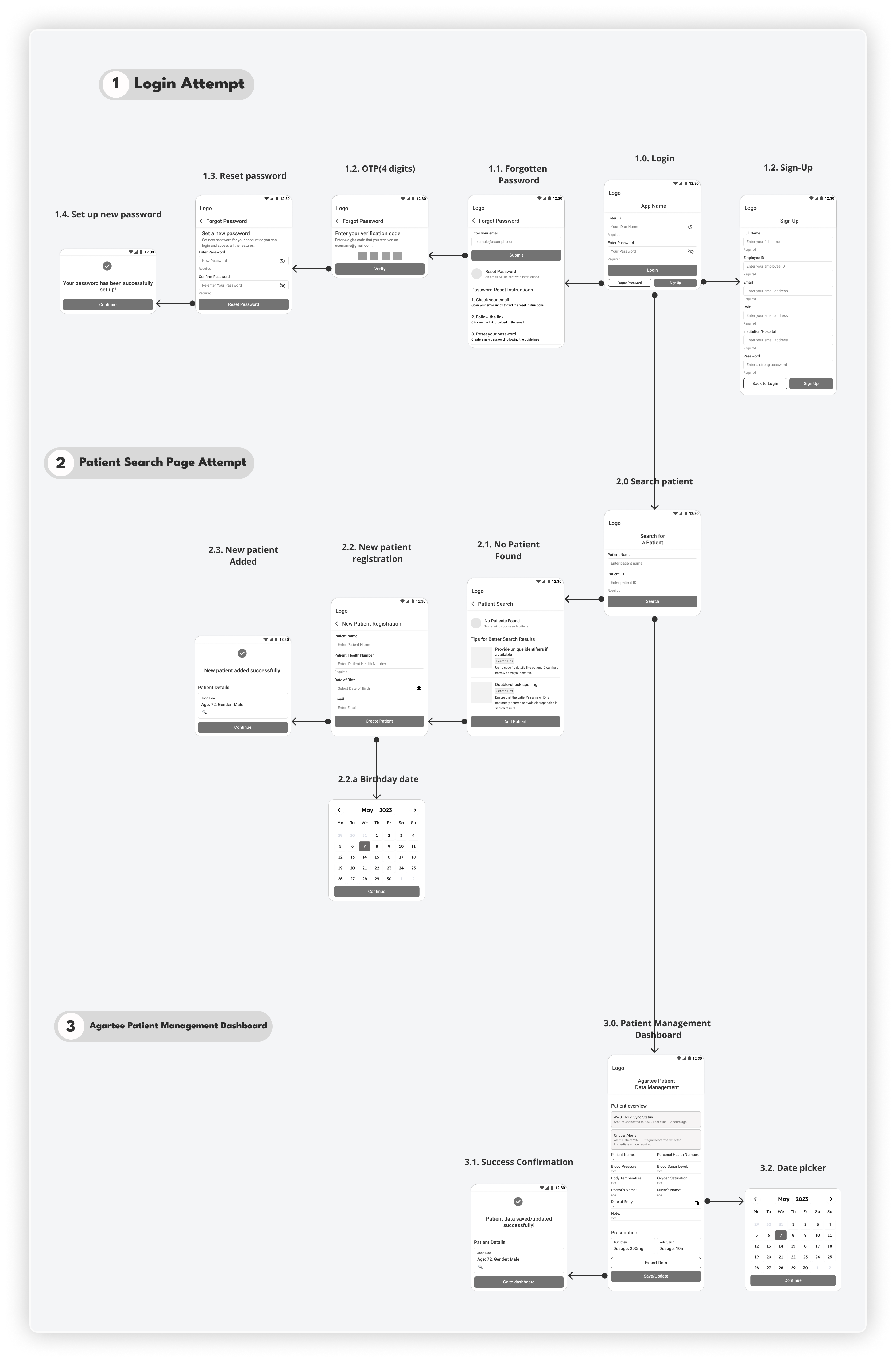 Agartee's App Wireframe