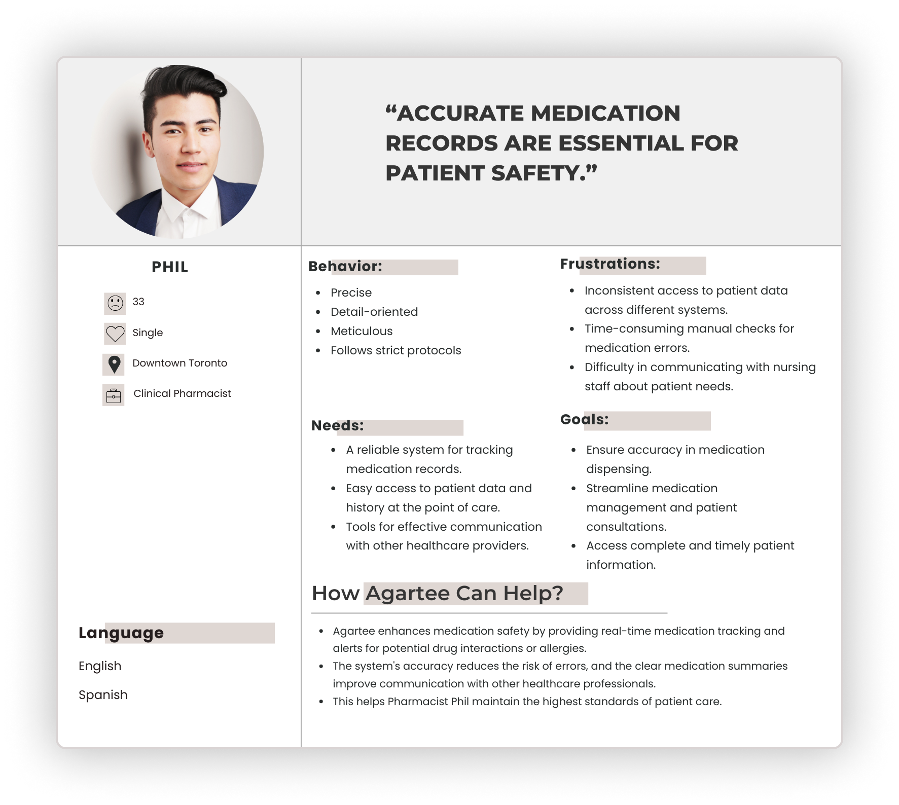 Agartee Persona #4