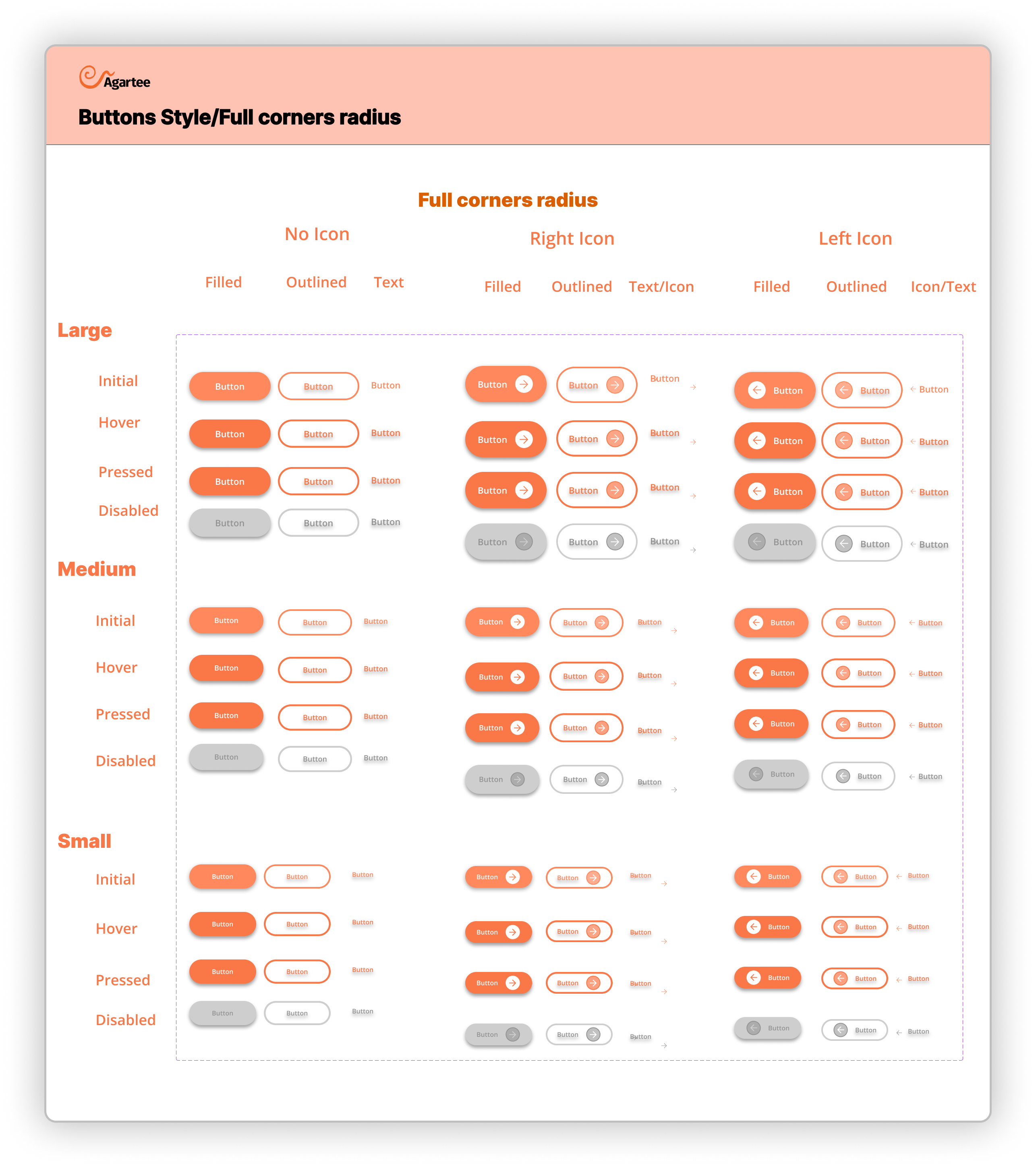 Agartee Technology's Button Styles
