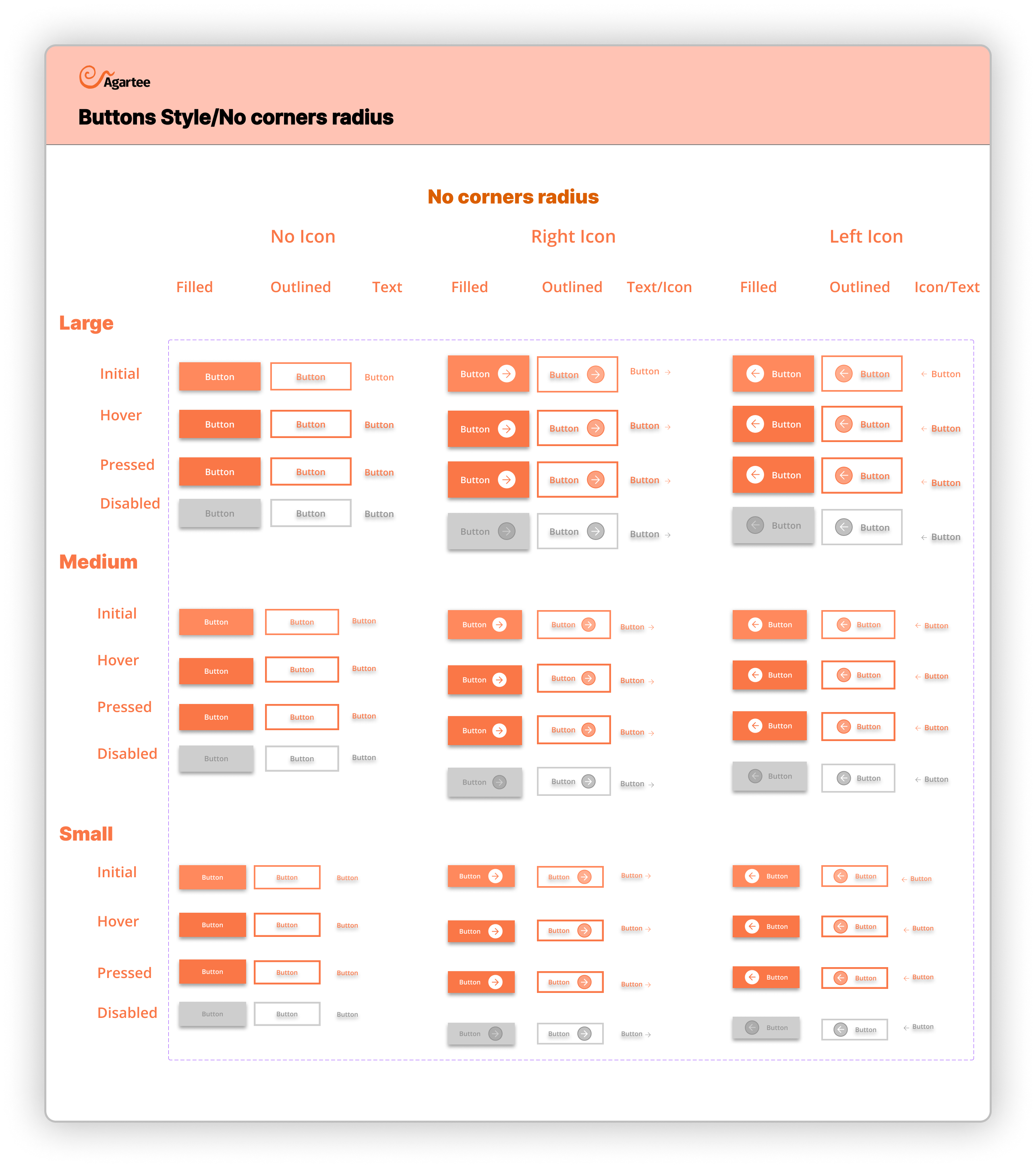 Agartee Technology's Button Styles