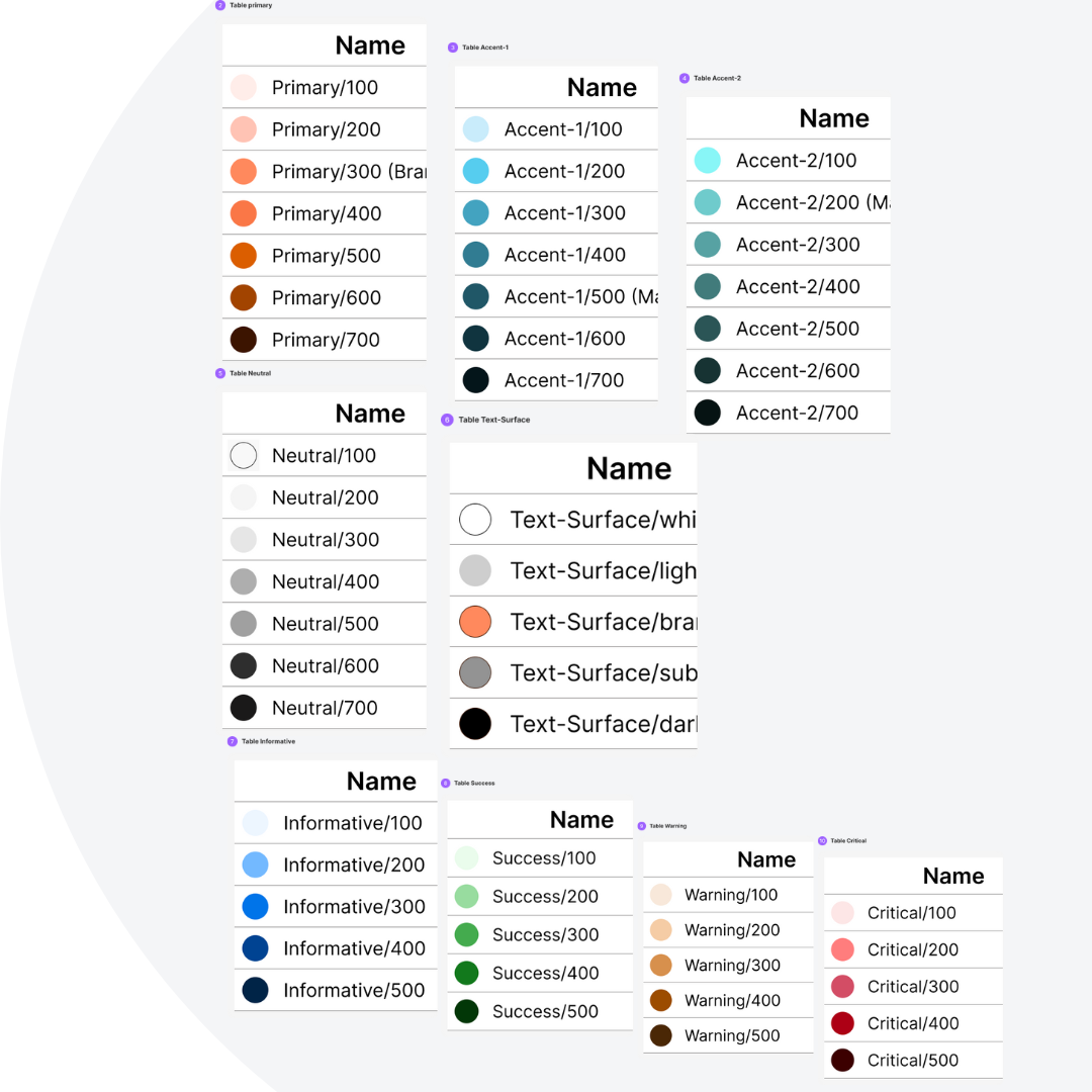 Agartee DS - Color Styles & Naming Conventions