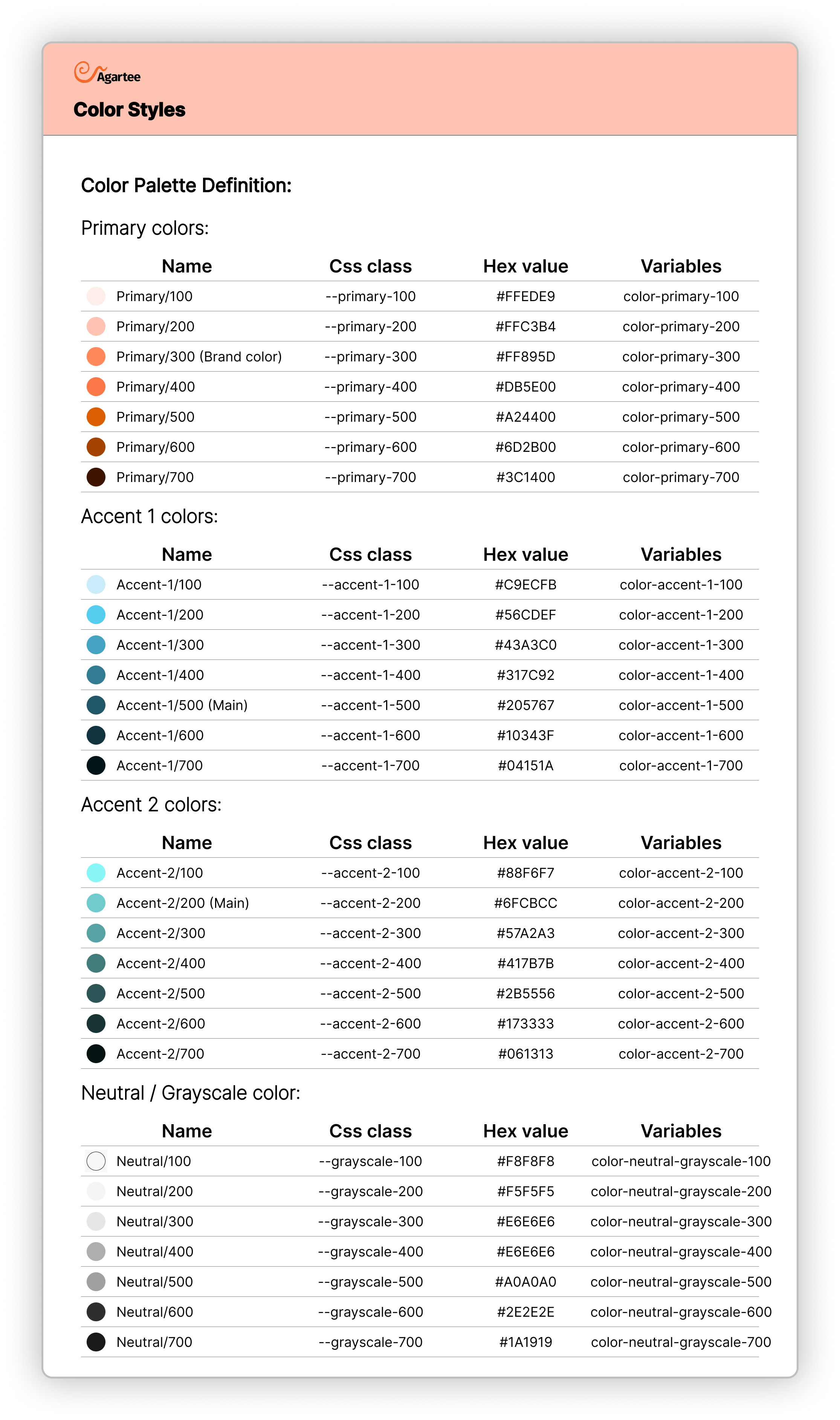 Agartee Technology's Color Styles