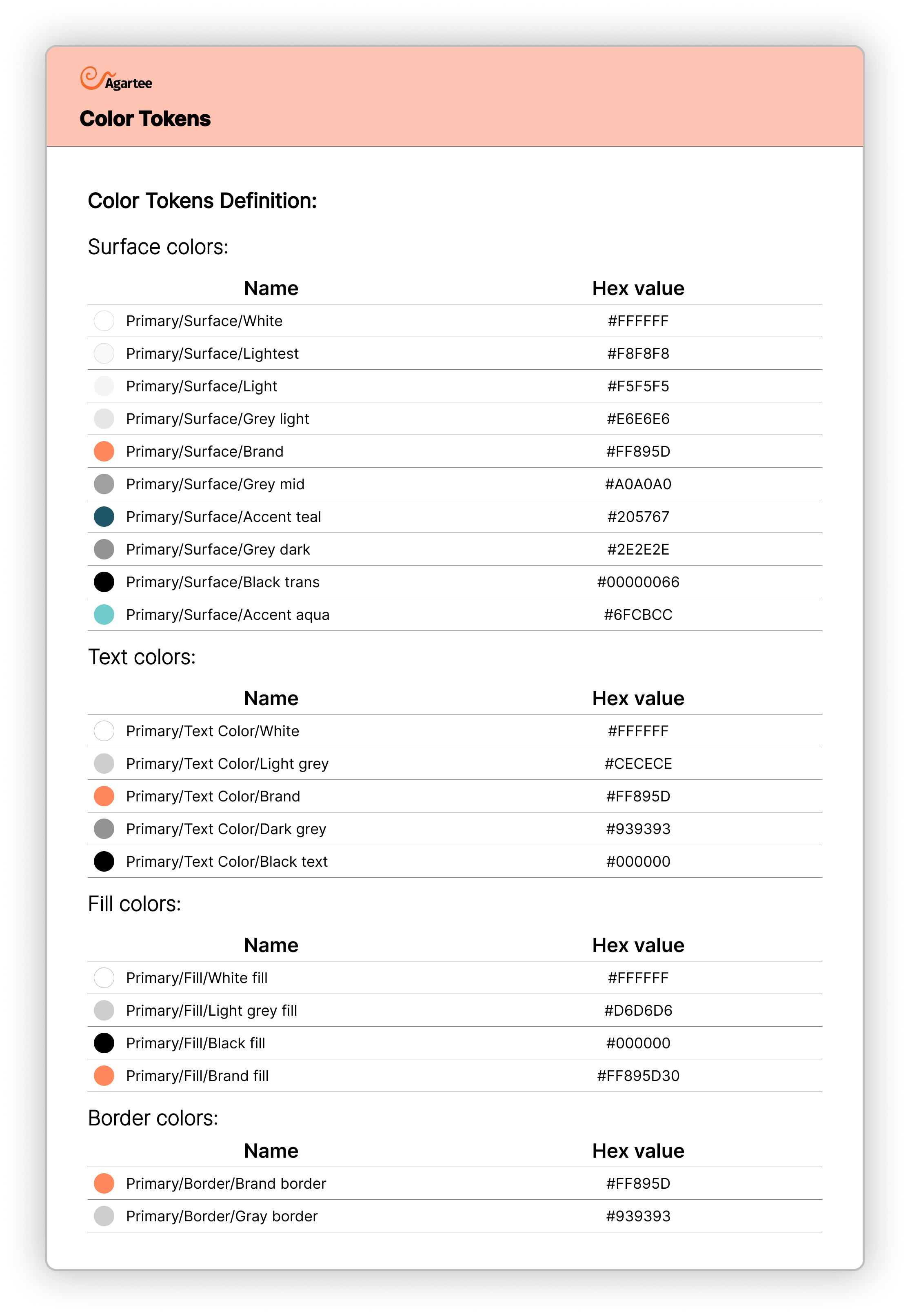 Agartee Technology's Color Tokens Styles