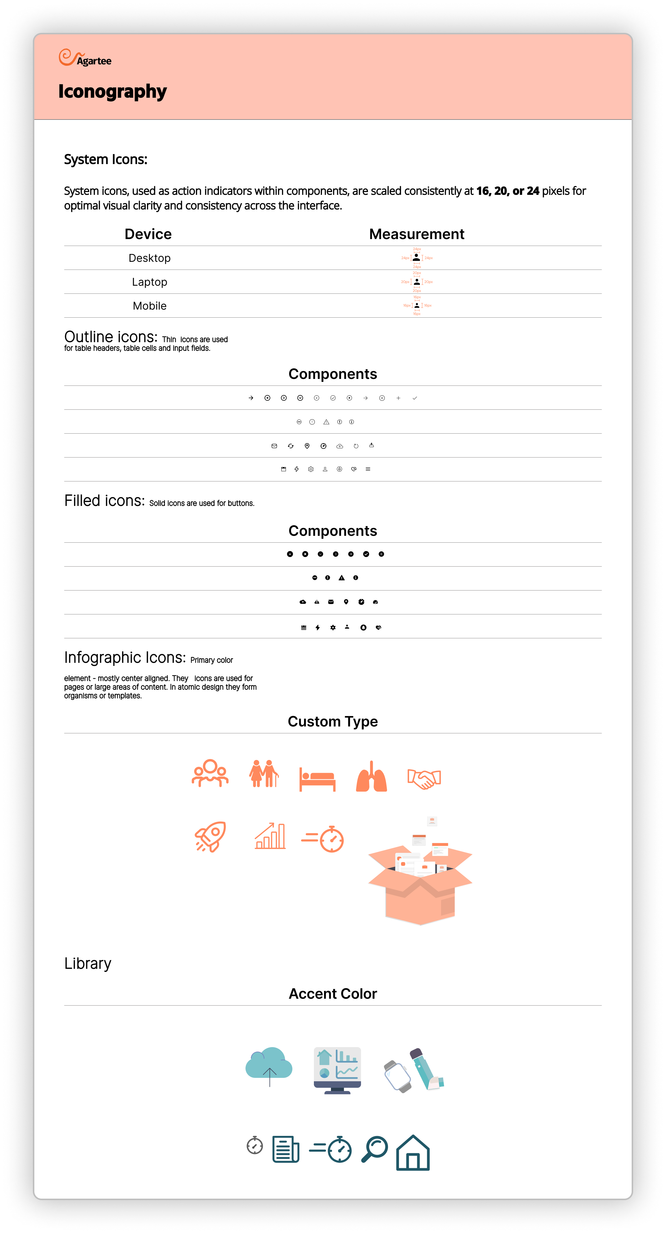 Agartee Technology's Iconography
