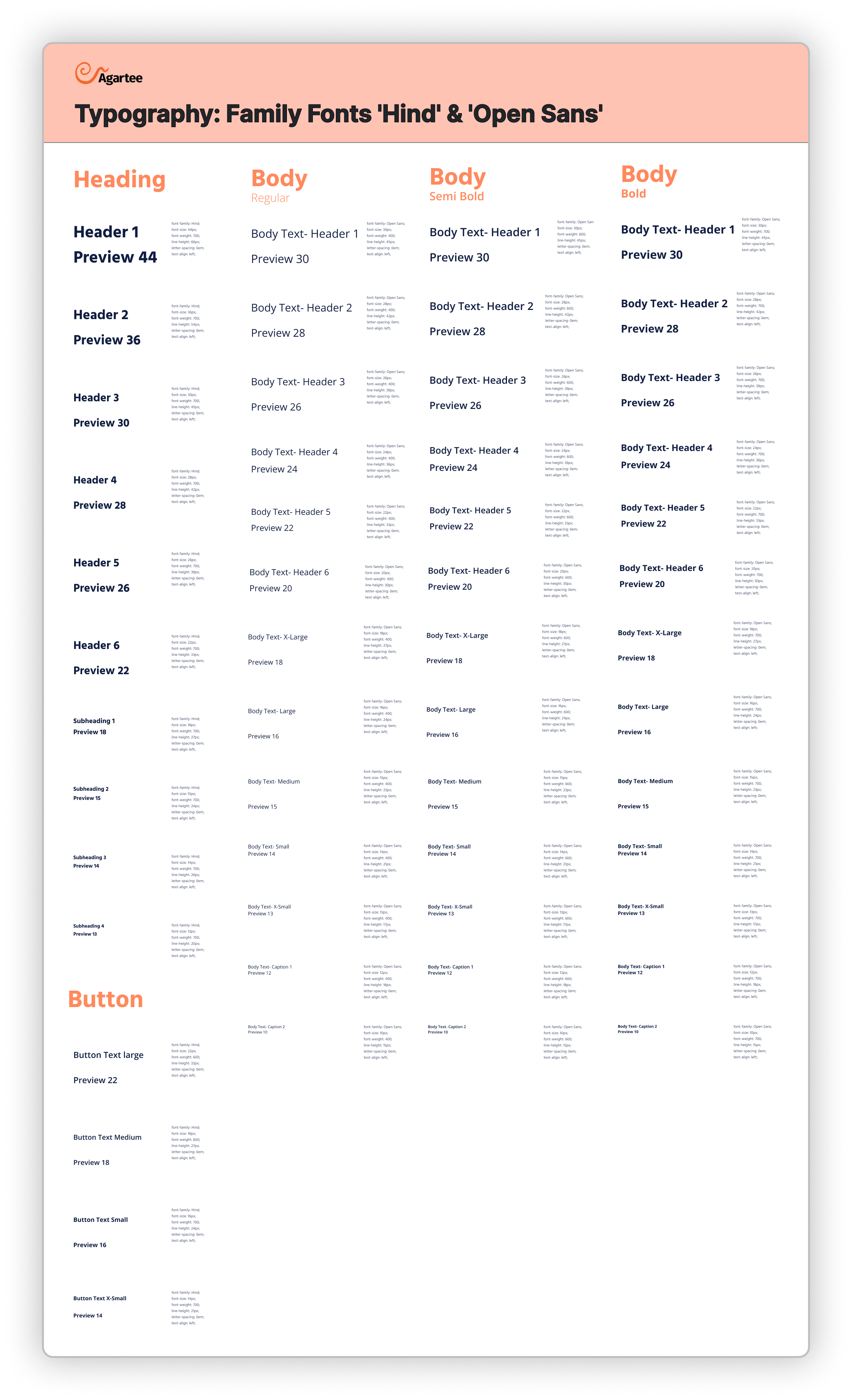 Agartee Technology's Typography Styles