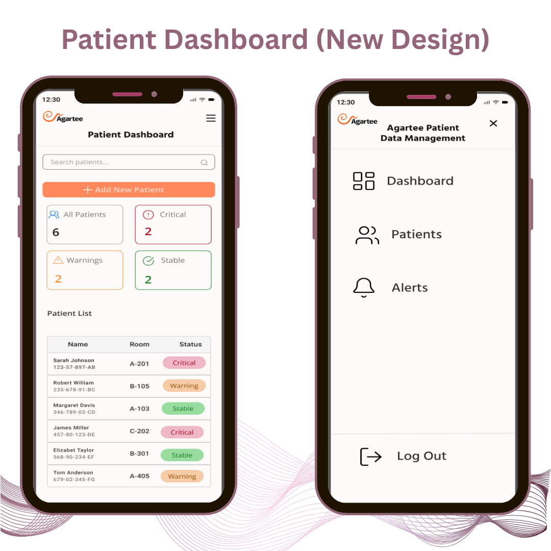 Dashboard page